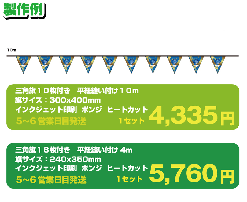 制作例