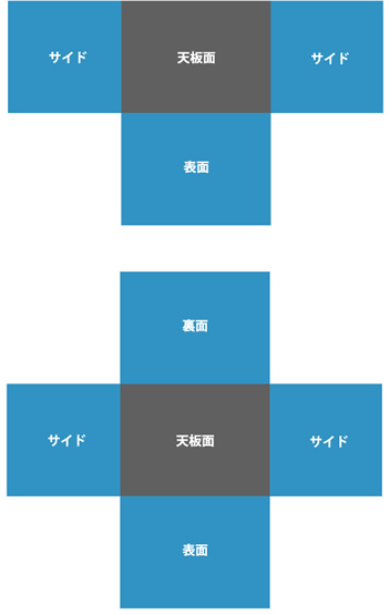 展開図
