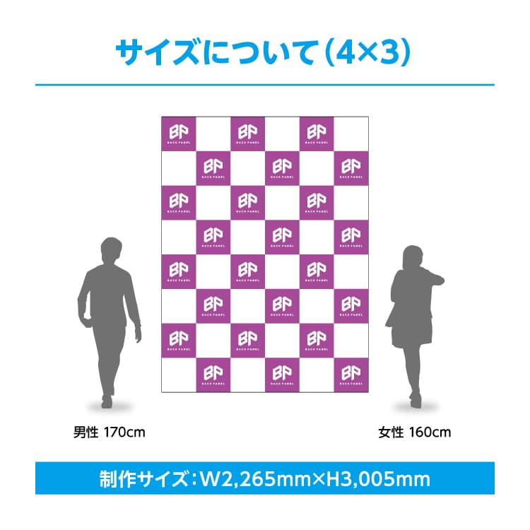 4x3 タイプ サイズ比較