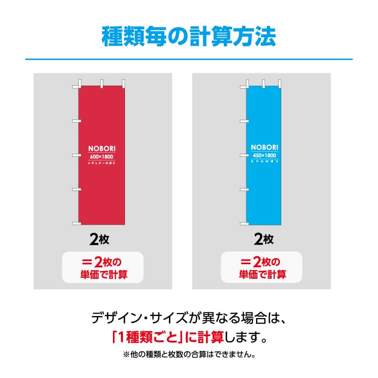 両面のぼり旗 サムネイル画像（2枚目）