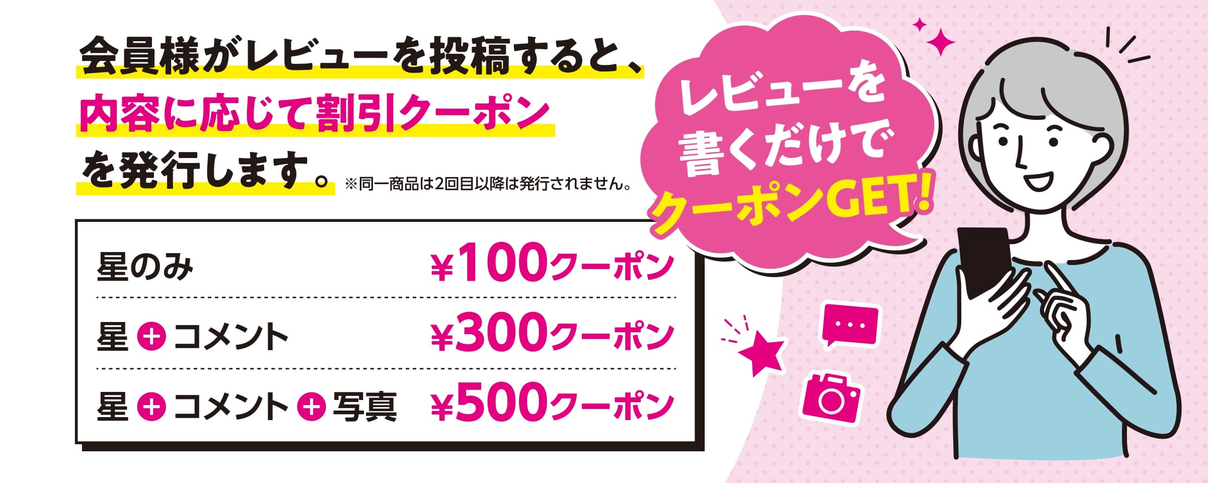 レビュー投稿で割引クーポンを発行
