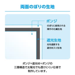 両面のぼり旗 サムネイル画像（6枚目）