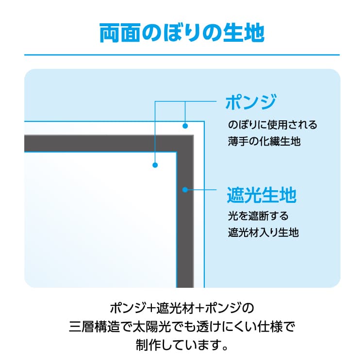 両面のぼり旗 サムネイル画像（6枚目）