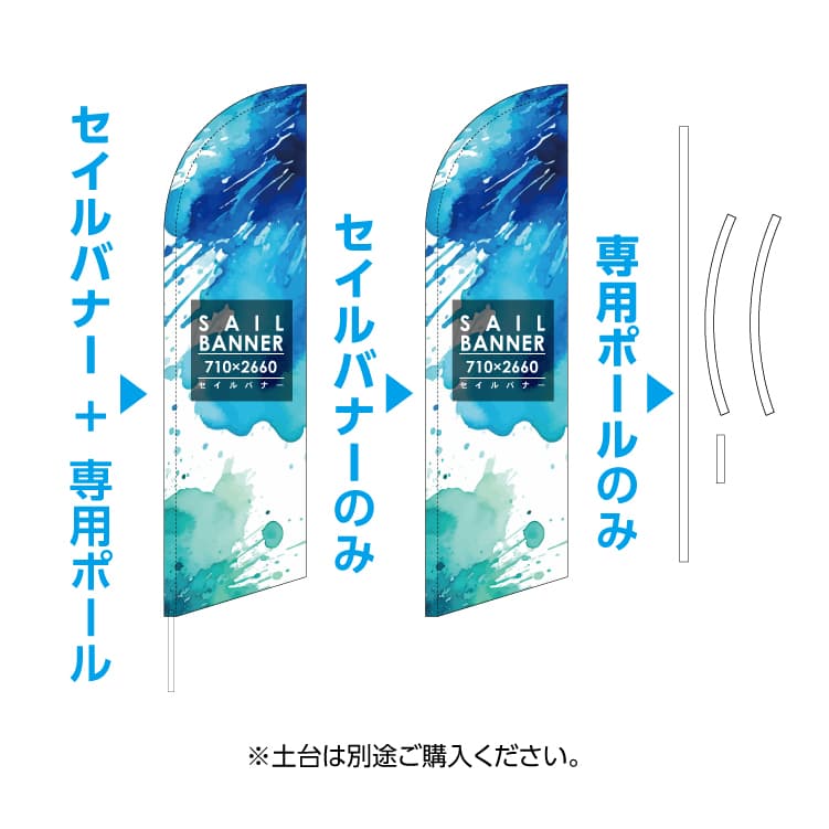 セイルバナー サムネイル画像（5枚目）