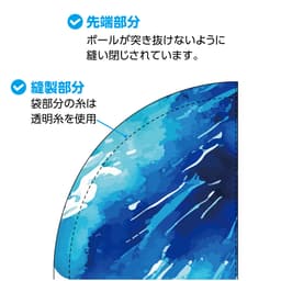 セイルバナー サムネイル画像（6枚目）