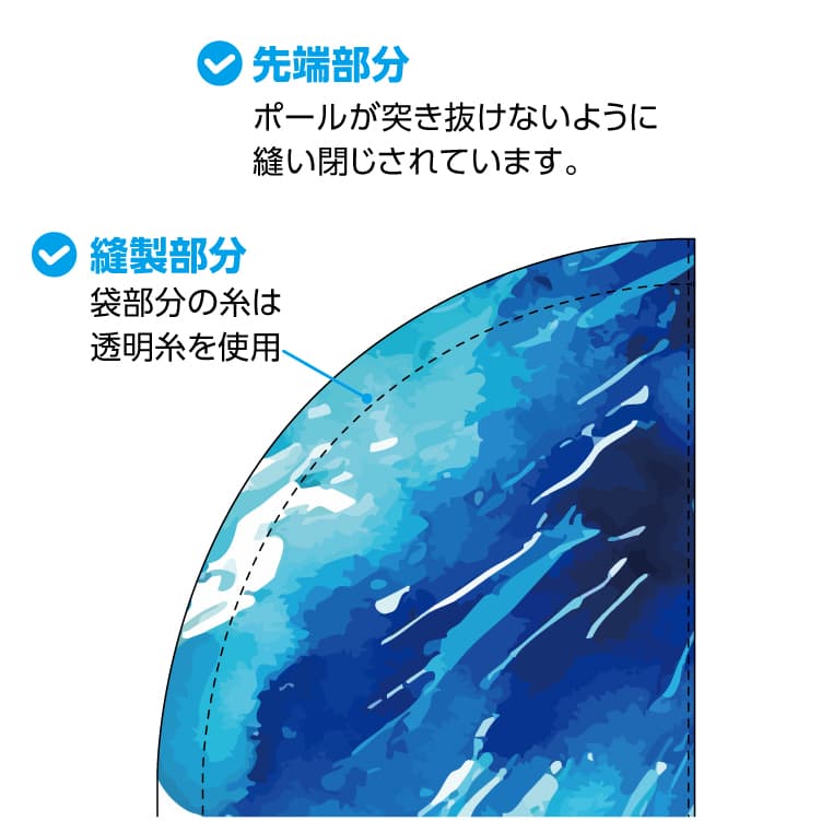 セイルバナー サムネイル画像（6枚目）