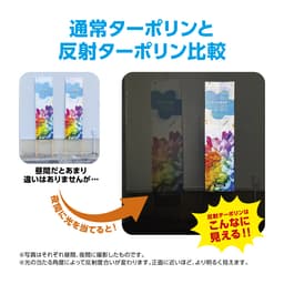 捨て看板 サムネイル画像（4枚目）