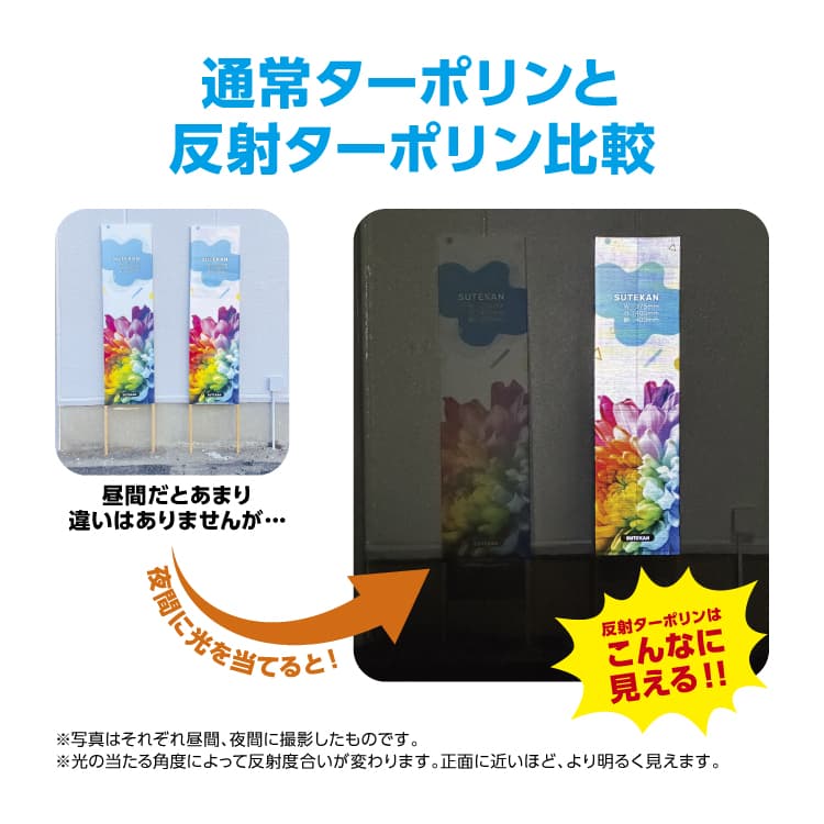 捨て看板 サムネイル画像（4枚目）