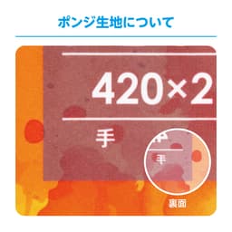 手旗 サムネイル画像（4枚目）