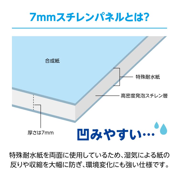 等身大パネル サムネイル画像(2枚目)