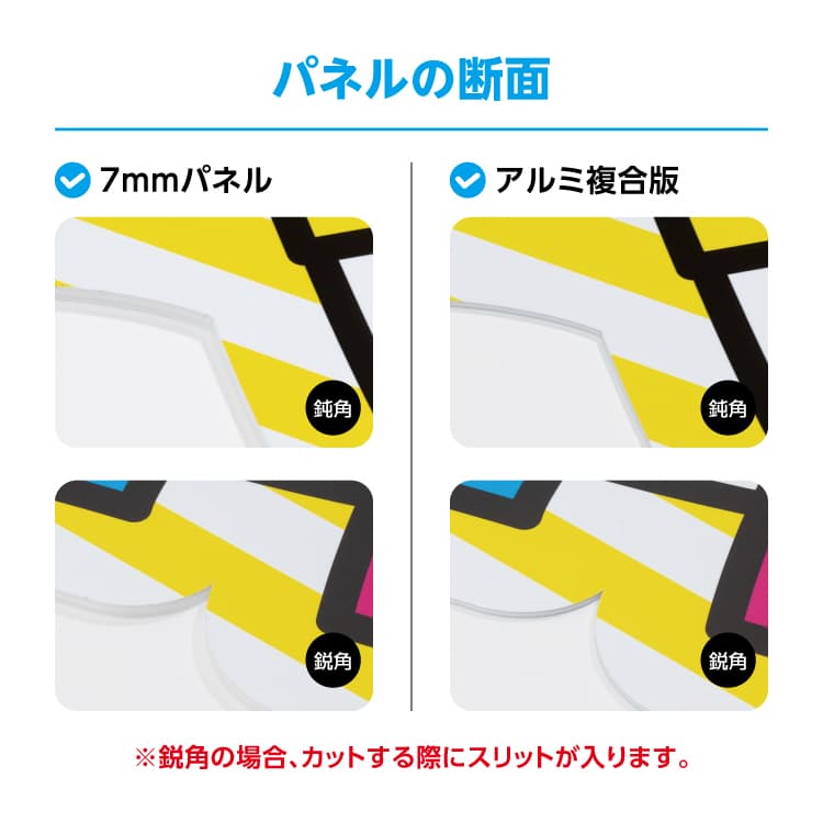 等身大パネル サムネイル画像(9枚目)