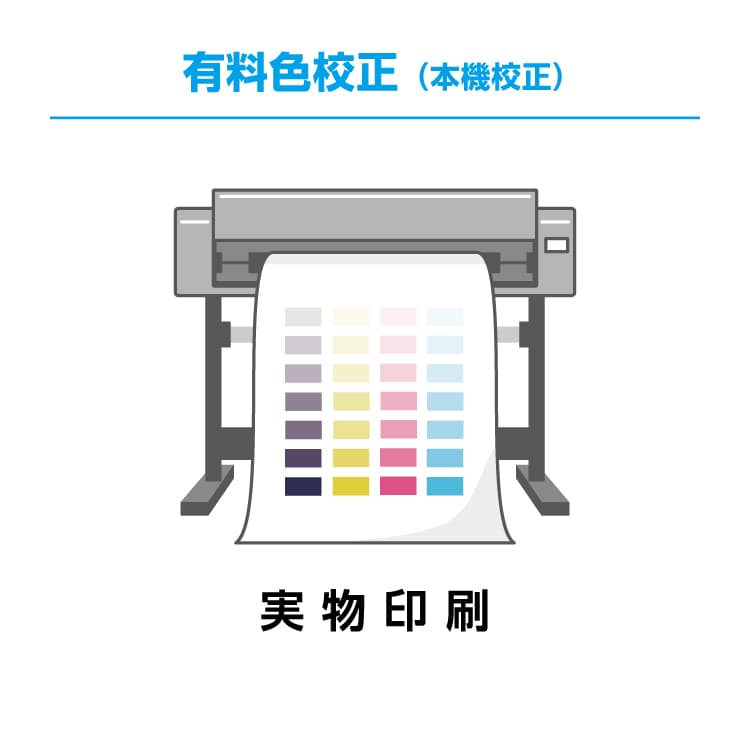 本機校正サービスの商品画像