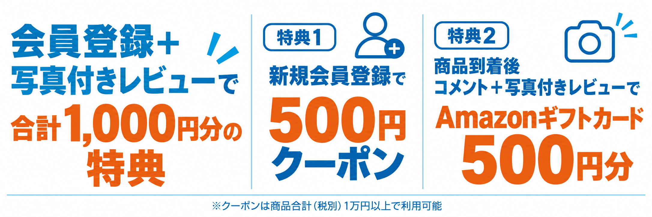 2つの特典で合計1,000円分。新規会員登録で500円クーポン、商品到着後のコメントと写真付きレビューでAmazonギフトカード500円分。