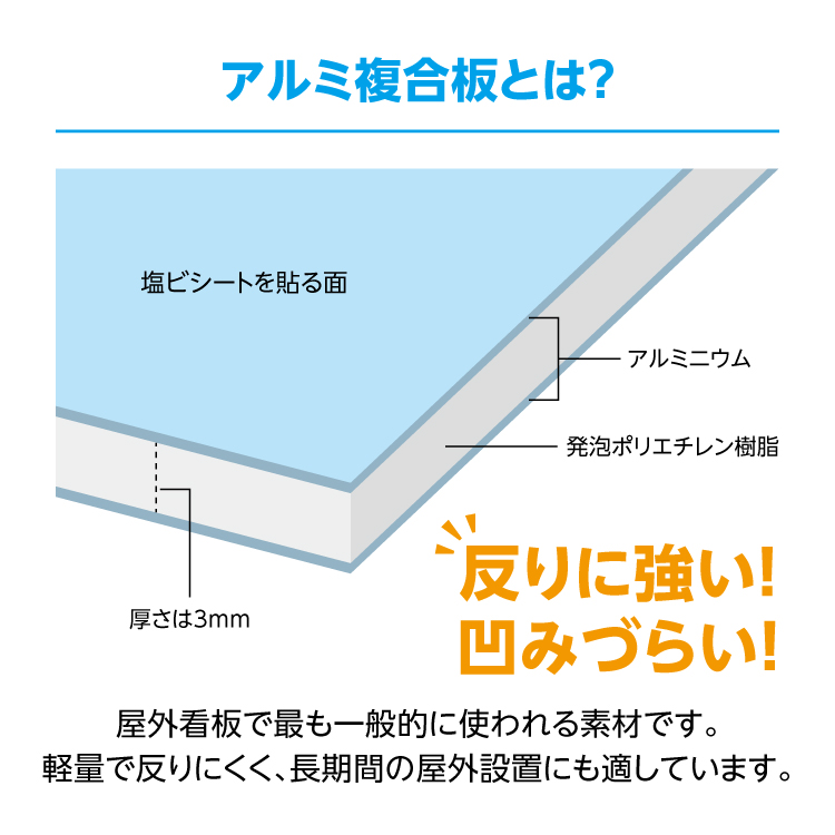 3mmアルミ複合版