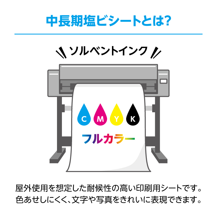 素材の特徴