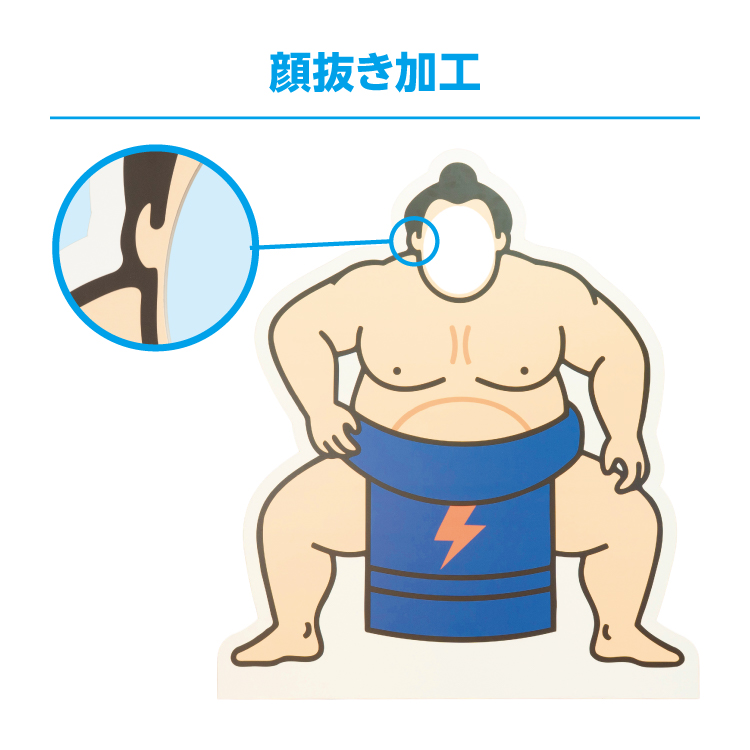 形状イメージ 3