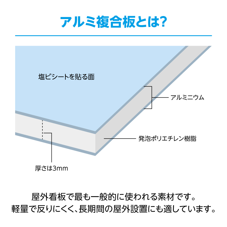 ナンバープレートのポイント 2